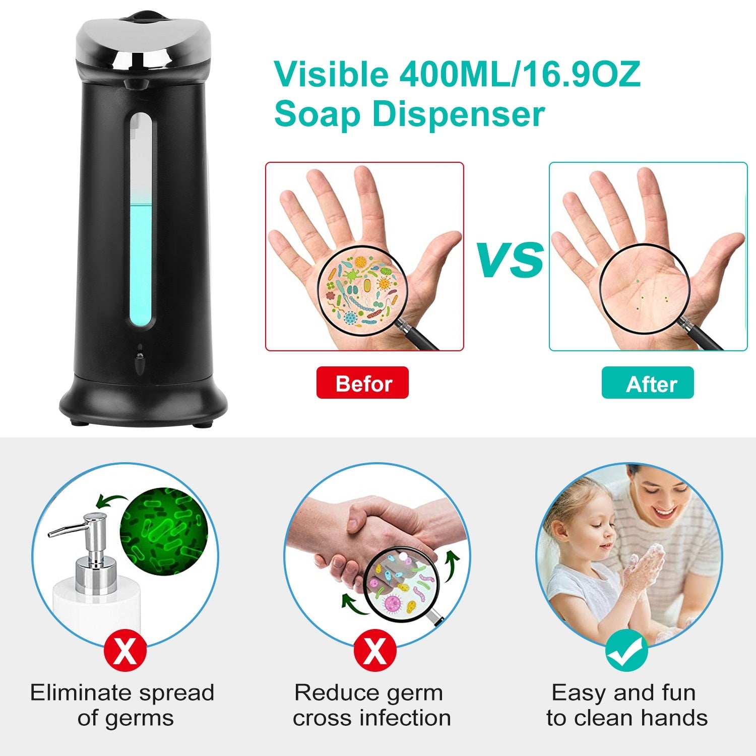 1Pc Automatic Soap Dispenser 400ML 16.9OZ Anti-slip Sensor Refillable Hand Gel Desktop Dispenser 2 Drop Volume Adjustment
