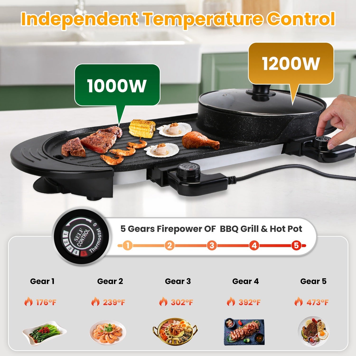 2200W  2 In 1 Electric Hot Pot With BBQ Grill Cooker Smokeless Non-Stick Korean BBQ Grill Shabu Shabu Hot Pot With Independent Temperature Control 5 Gears Firepower For 2-10 People