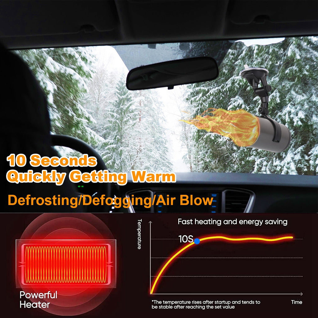 1Pc 12V 150W Portable Car Heater 2 In 1 Heating Cooling Fan Rotatable Demister Defroster With 4.92ft Cord