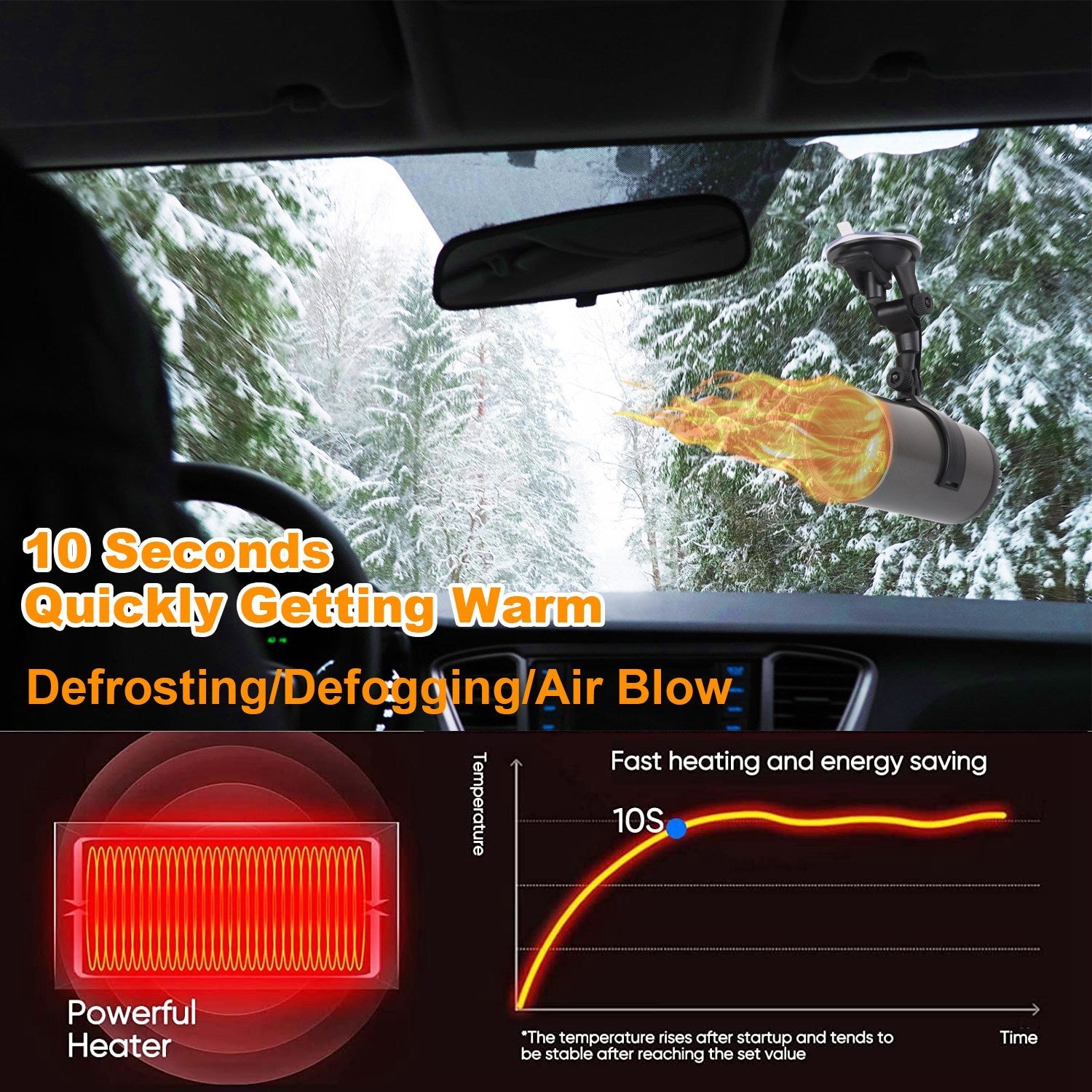 1Pc 12V 150W Portable Car Heater 2 In 1 Heating Cooling Fan Rotatable Demister Defroster With 4.92ft Cord